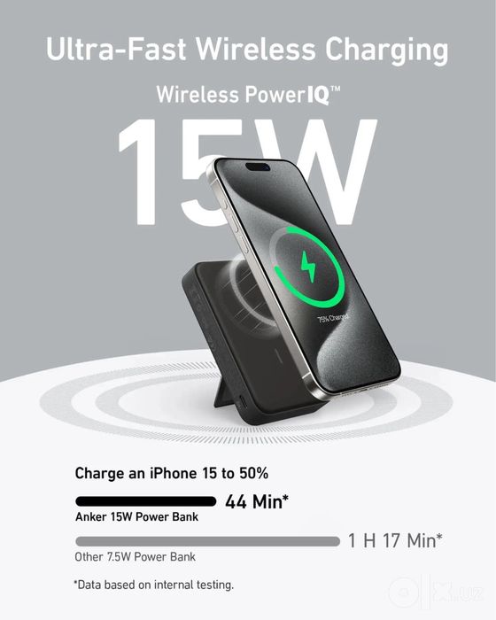 Anker Power Bank MagGo 10000mAh   15W Portable Charger A1654