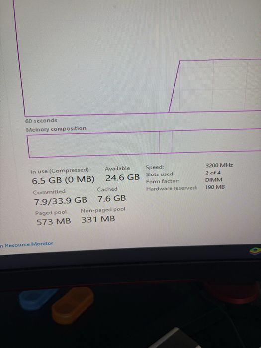 Pc gaming rtx 3070 + monitoare