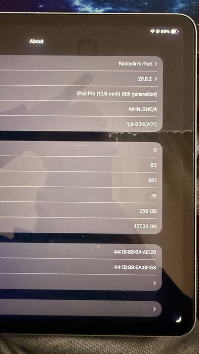 iPad pro 12.9 M1