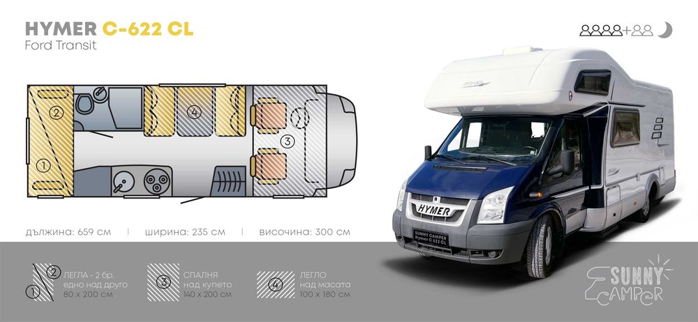 Кемпер под наем - Sunny Camper Hymer C-622 CL