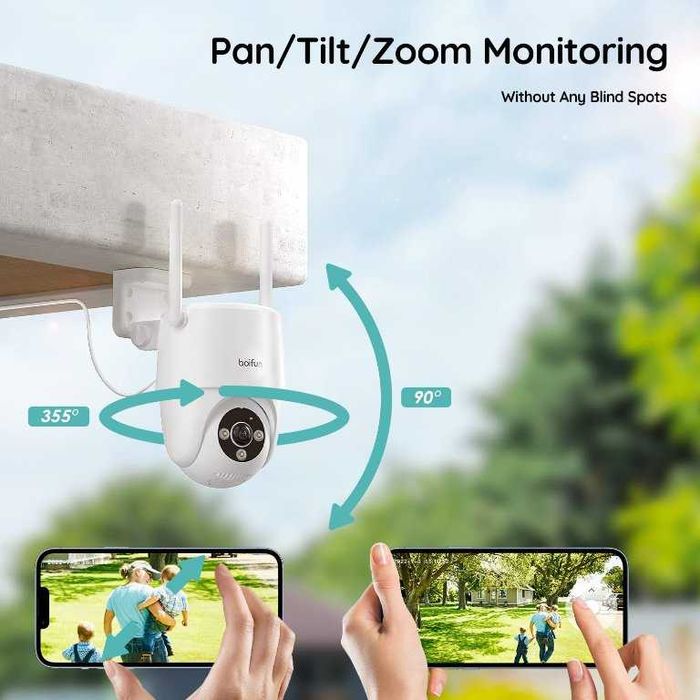 Boifun ZS-GQ3 външна въртяща се камера
