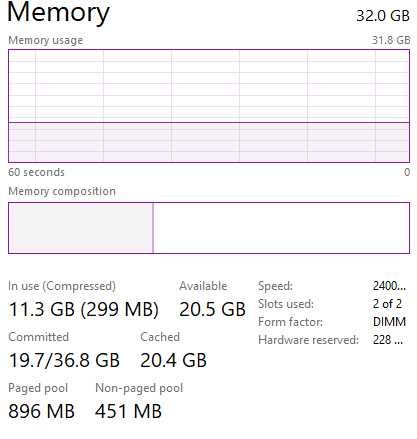 Vând calculator PC în stare excelentă 3060 12gb i5-12500