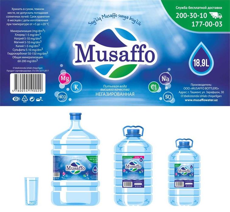 Дизайн логотипа, брендбука