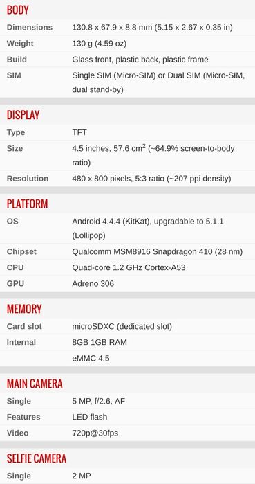 Samsung Galaxy Core