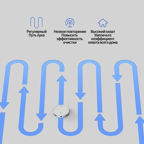 Робот-пылесос NEATSVOR X520RU，сухая и влажная уборка