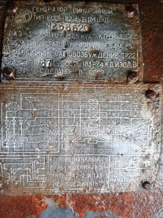 Genarotor soz xolatda