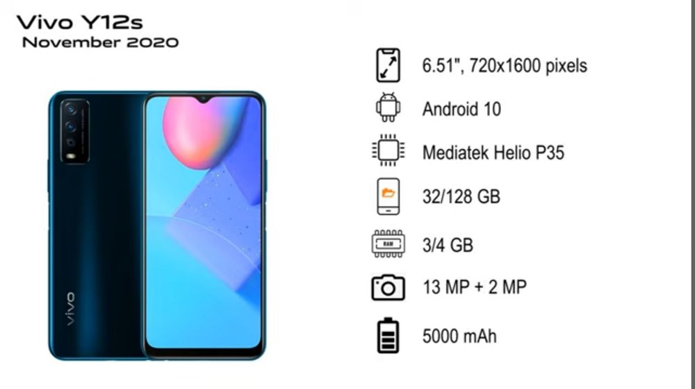 VIVO  Y 12s wwwww