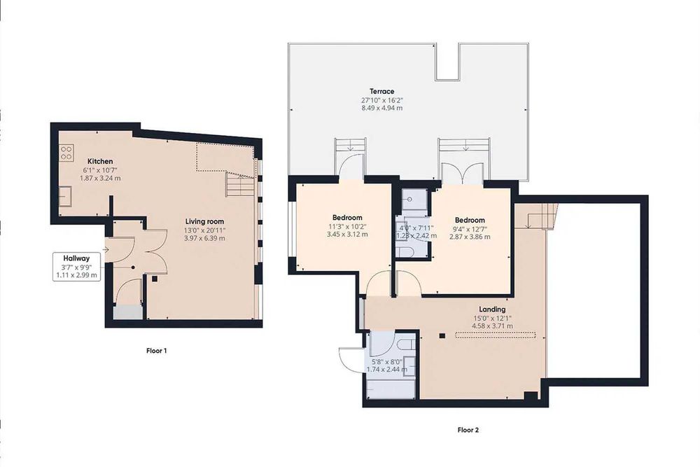 Дизайн на етажни разпределения