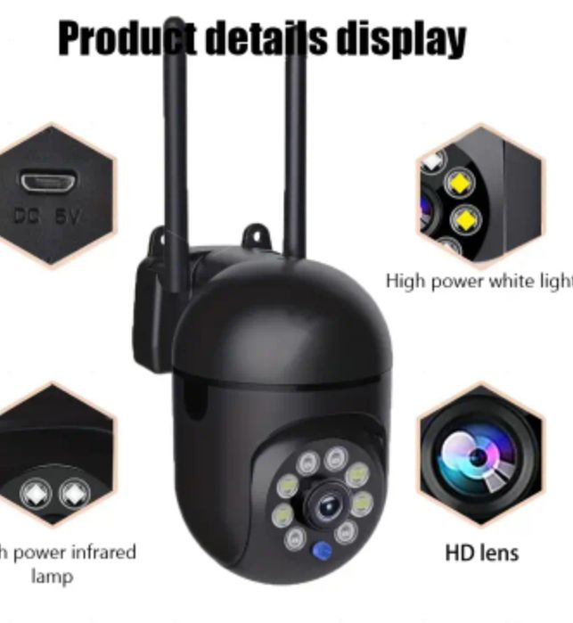 Охранителна wi fi камера