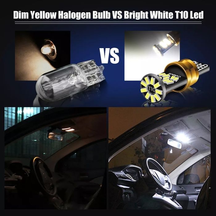 Лед Крушки Т10 *LED CANBUS* 12V.