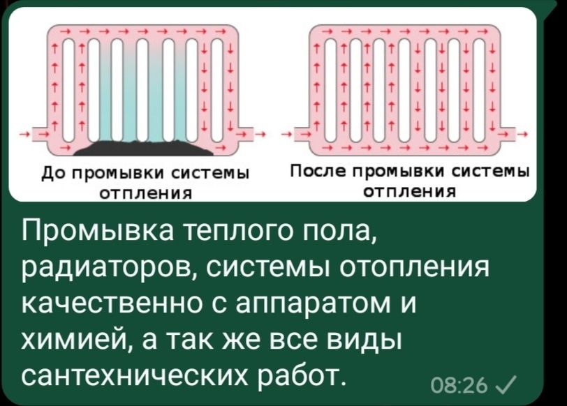 Сантехник 24/7 все виды работ