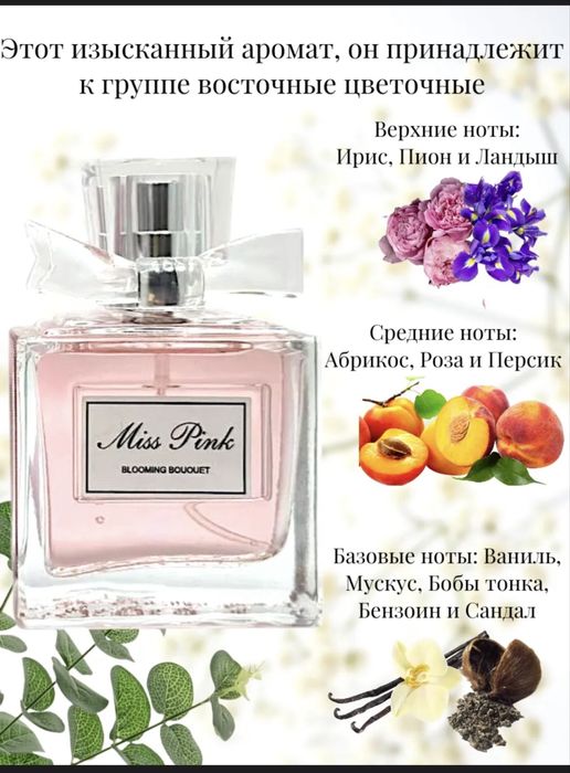 Продам новые духи