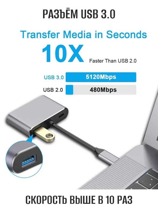 Type-C hub 4 tasi 1 da adapter