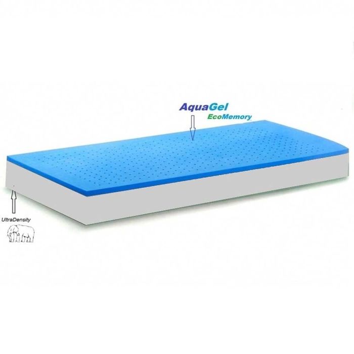 Saltea Silver  Memory Foam Ortopedic Confort Air-Fresh 180x200