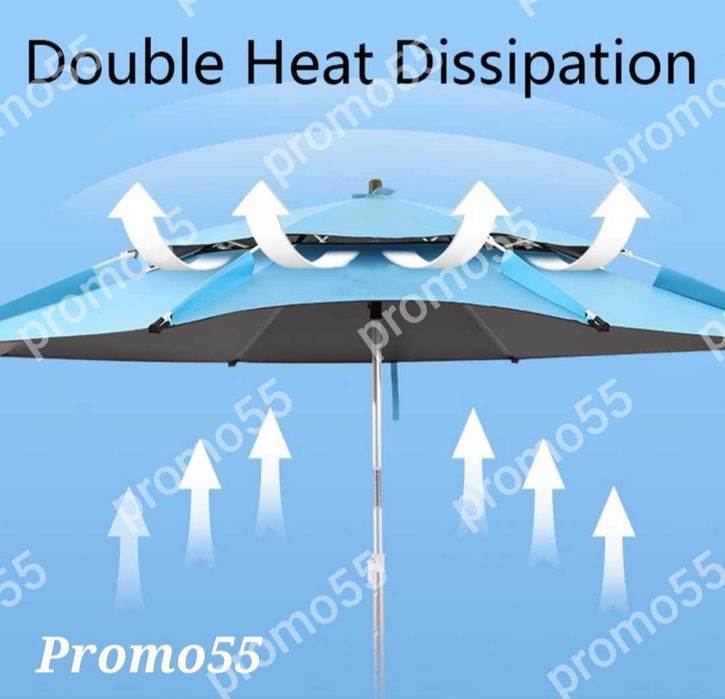 Плажен Чадър 220см. УВ, Чупещо Рамо, Двоен Покрив Стабилност при Вятър