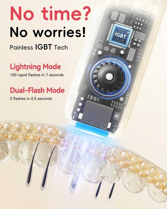 Dispozitiv IPL pentru epilare cu laser nou sigilat