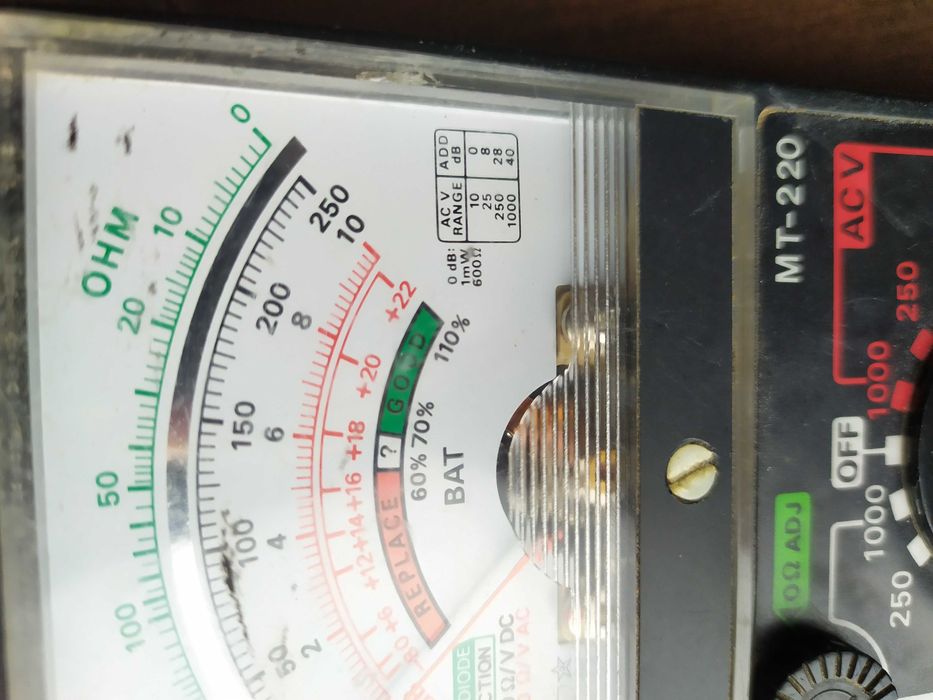 Multimetru analogic