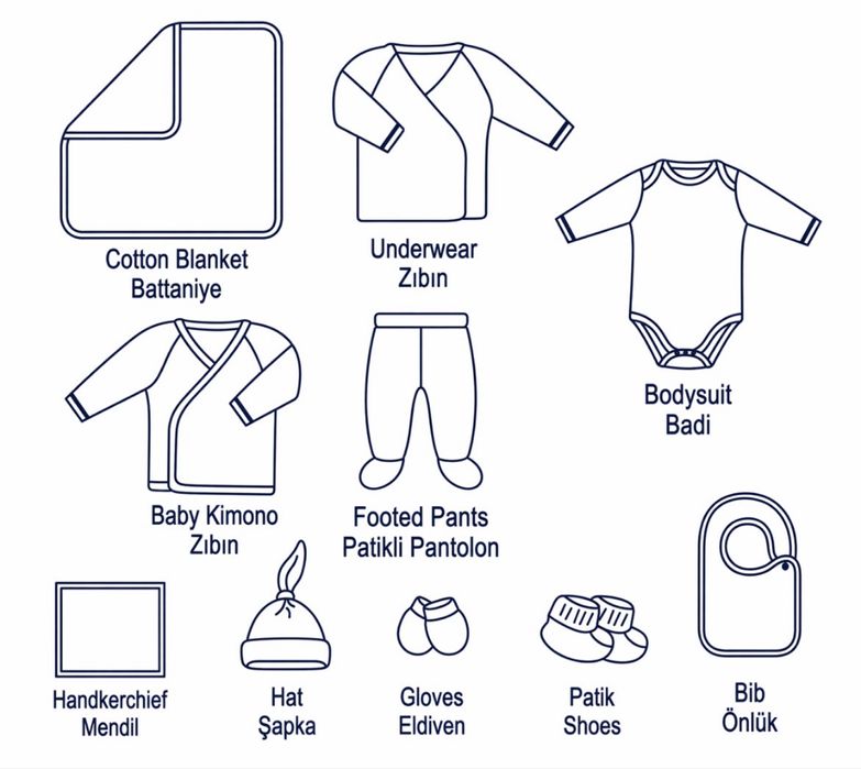 Set bebe 10 piese