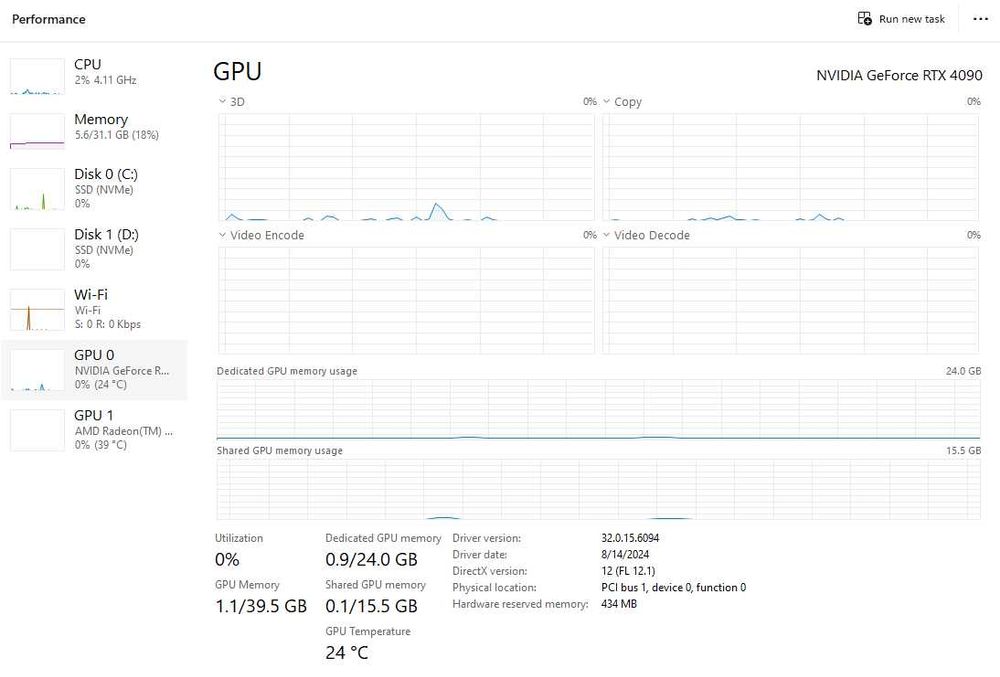 Компютърна конфигурация | 9800X3D | 4090 Liquid | 32GB DDR5 | 2TB Gen5