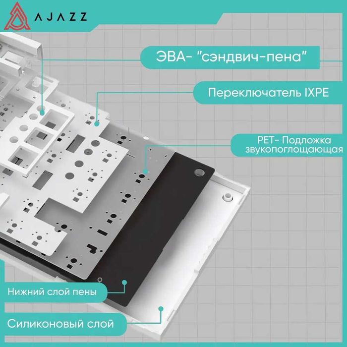 Ajazz ak 820. Механическая игровая клавиатура синие и желтые свечи