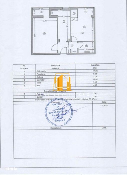 Apartament 2 camere GĂVANA