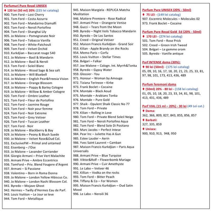 Parfum Royal Federico Mahora ( FM)