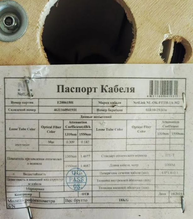 Оптоволоконный кабель