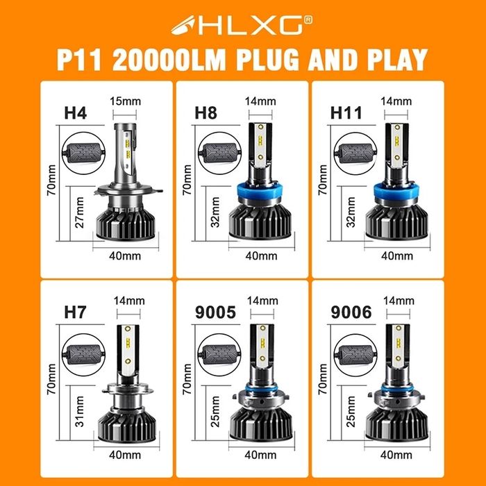 Becuri Led H1 H4 H7 H8 H9 H11 HB3 HB4 9005 9006 100W 20mii Lm CanBus