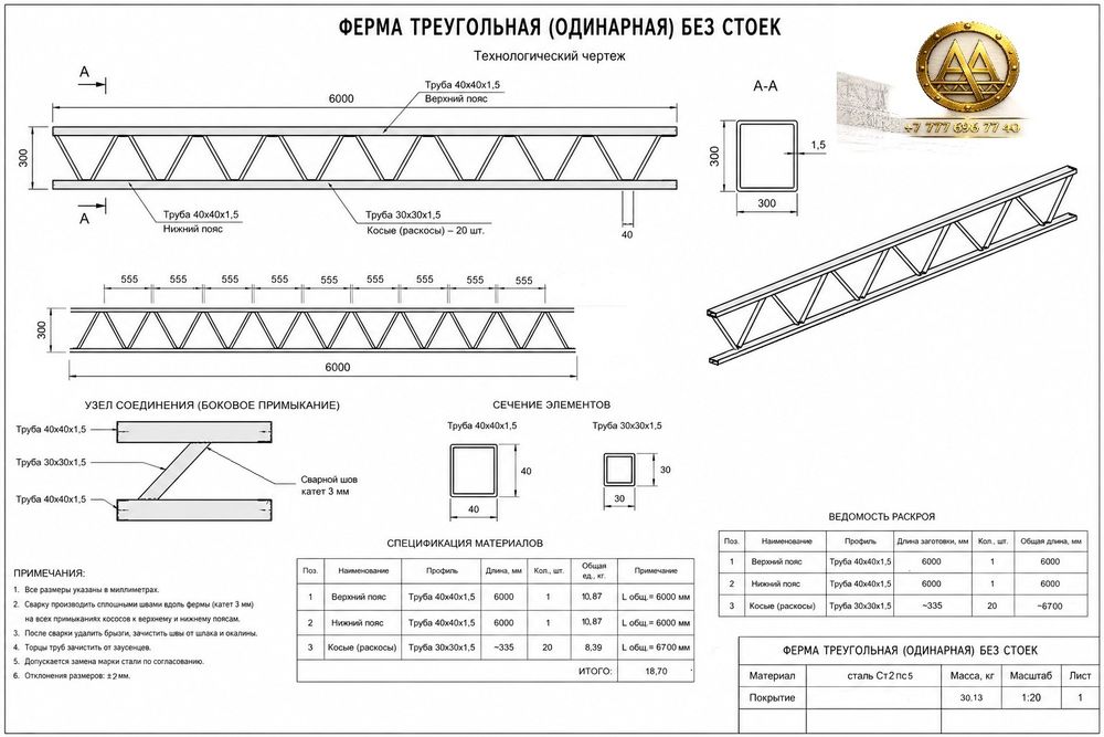 Металлоконструкции, фермы.