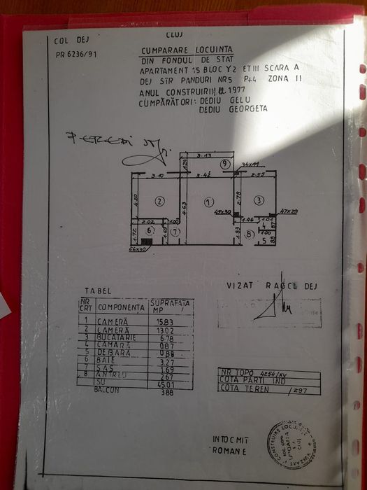 Vând apartament 2 camere