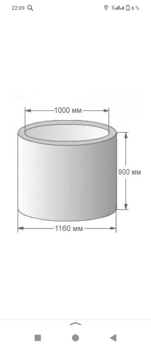 есть все типы колодец