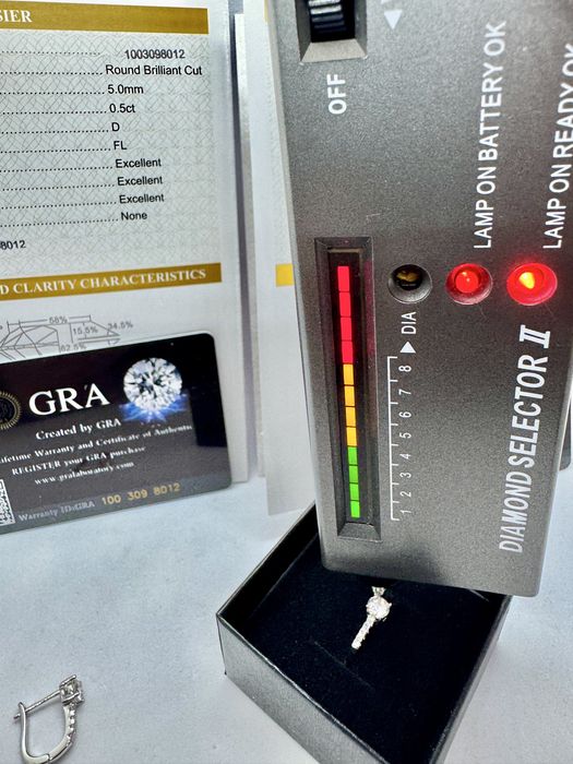 Сребърни обеци с мойсанит (Диамант) 0.5 карата