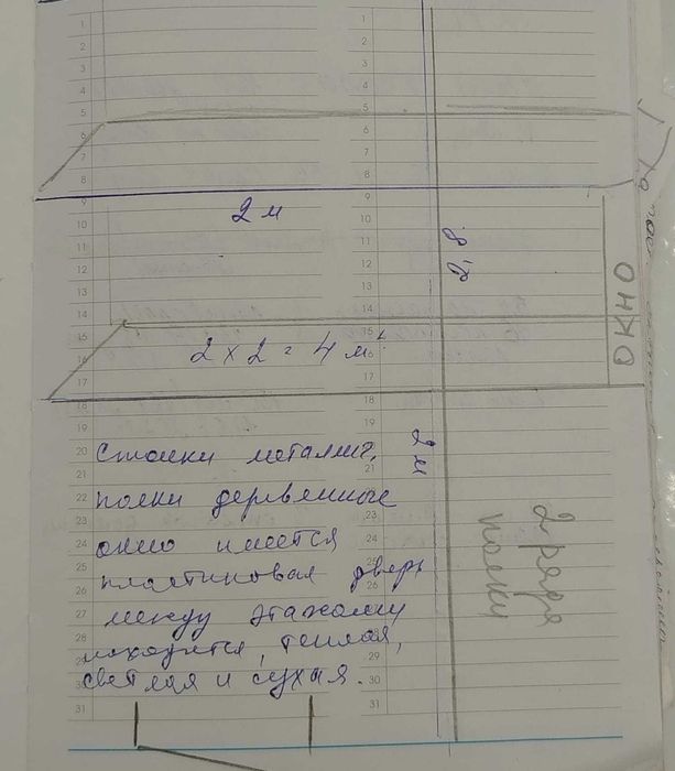 кладовка а жилом доме
