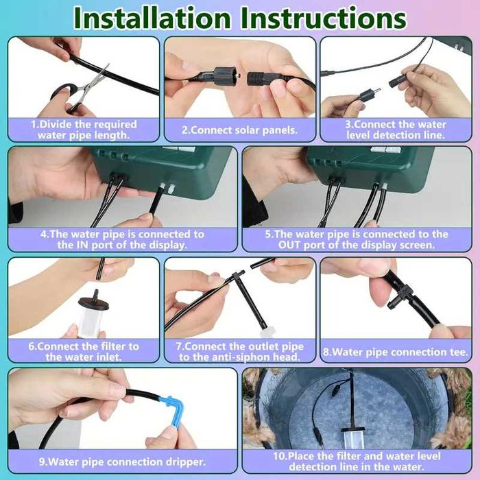 Соларна система за капково напояване, автоматично поливане