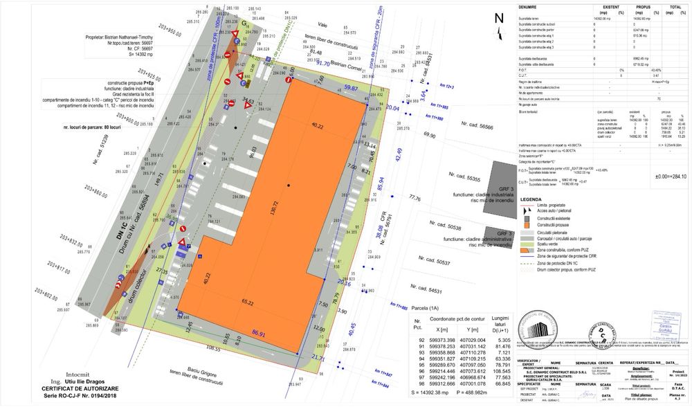 Teren in rascruci la strada principala cu AC in 2-3 luni!