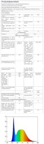 Нова Tisey Подова Лампа за Дневна с RGB CCT LED Подарък дом осветление