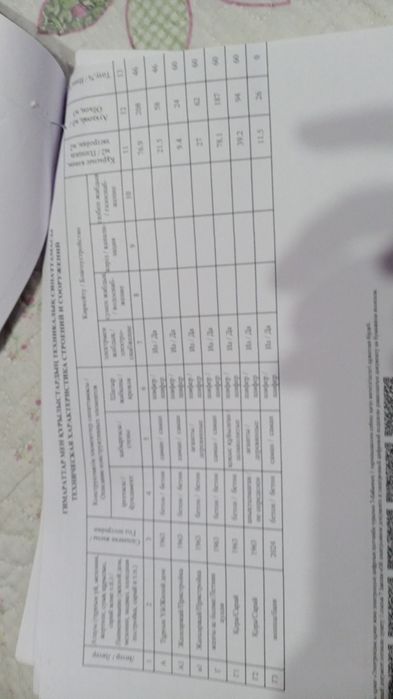 Продам дом. Описание читать внимательно.