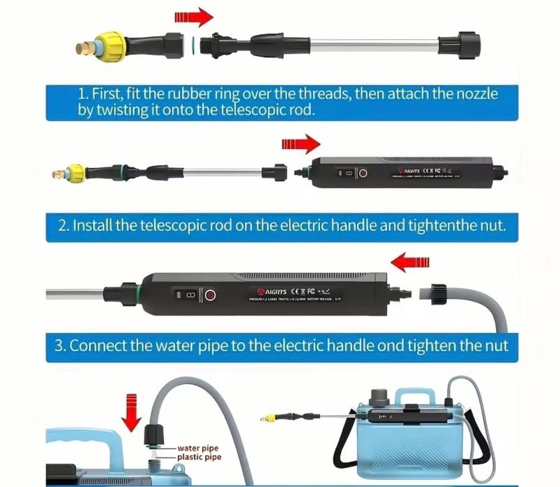 Ръчна Водоструйка