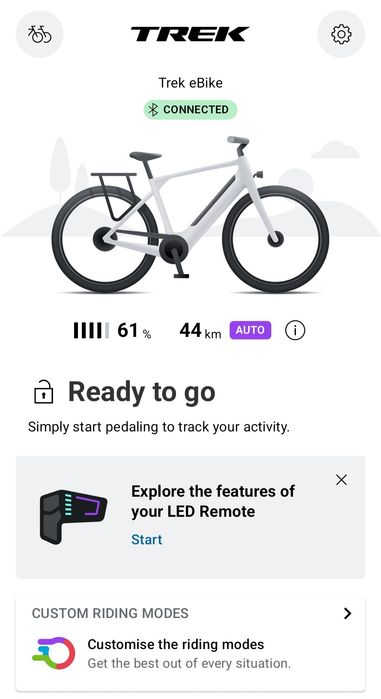 Trek Allant+ (2023)
