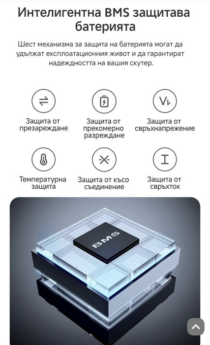 Тротинетка Xiaomi Electric Scooter 4 Lite(2nd Gen) електрическа тротинетка / скутер