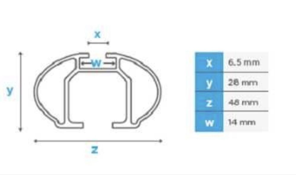Напречни греди за интегрирани релси на покрива. Багажник
