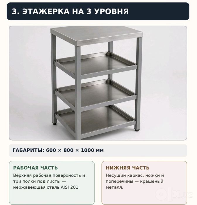 Нержавейка, стол,раковина,полки для духовки