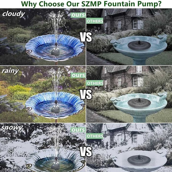 Fântână SZMP, fântână reglabilă pentru baie de păsări
