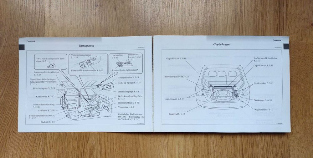 Mitsubishi Outlander 2 - сервизна книжка , ръководство , упътване