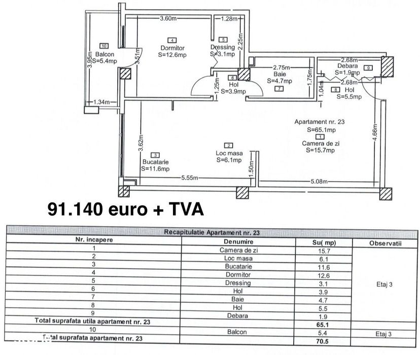 Apartament nou 2 camere –  zona Universitatii – Salca