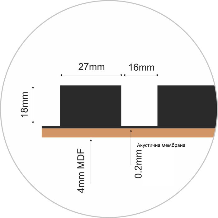 Декоративен стенен панел - MDF – Дъб барок – 60 x 280 см
