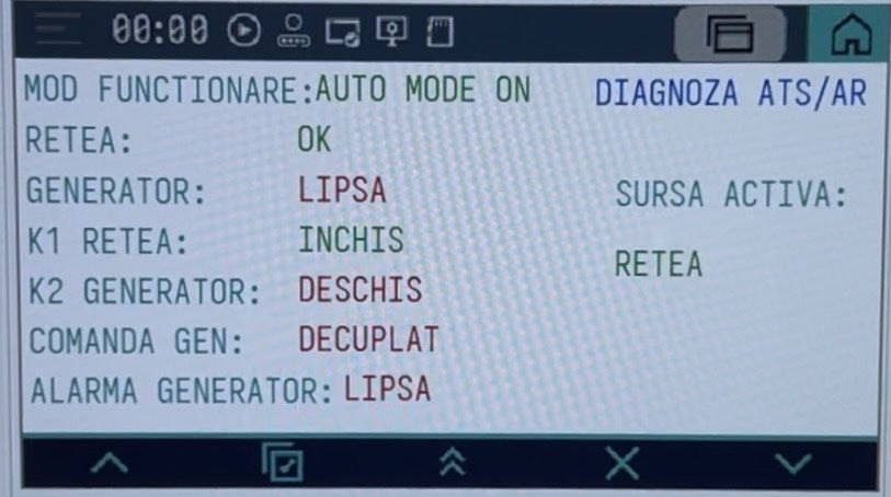 Automatizare ATS/AR Retea – Generator | PLC + HMI Siemens