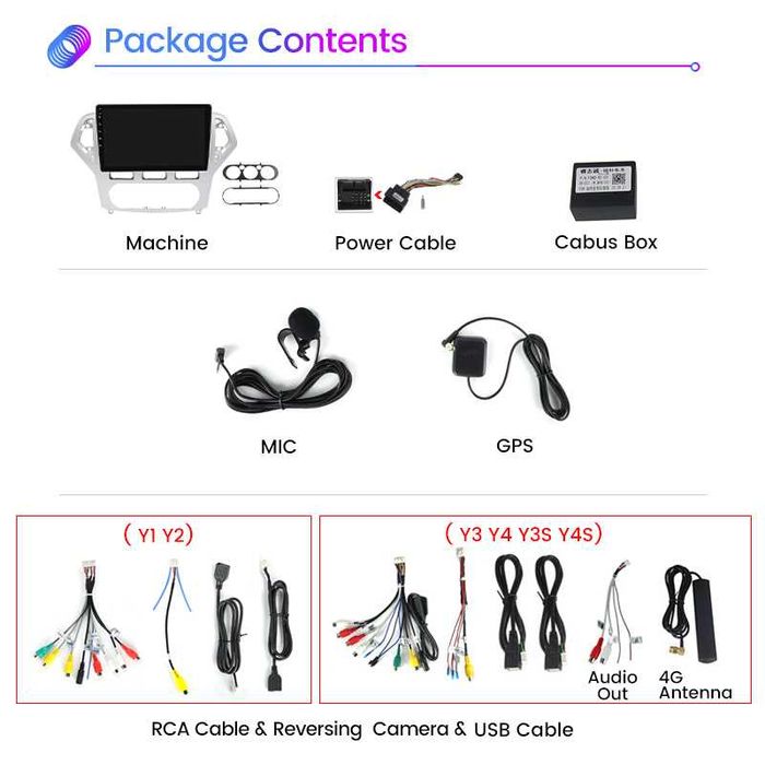 Navigatie Android 14 Ford Mondeo 2006 -2015 1/8 Gb Waze CarPlay CAMERA