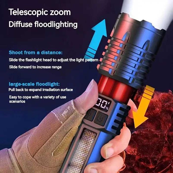 Lanterna puternica cu zoom telescopic, afisaj digital putere