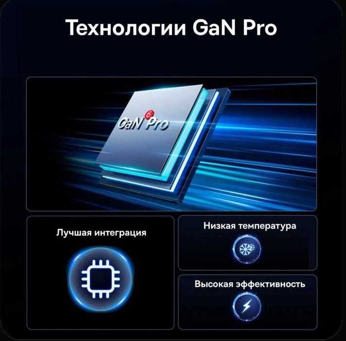 Baseus 100w Gan6 Pro Быстрое зарядное устройство с кабелем